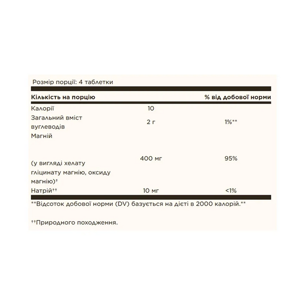 Solgar Chelated Magnesium, 100 tablets, Таблетки, 100 шт.